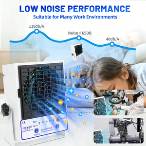 STICKON ST101E Akıllı DC Statik Elektrik Giderici Fan, PCB Kartlı Demir Malzemeli, Elektronik Toz Giderme için 24VDC/220VAC Girişli - Product Image 6