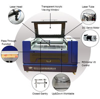 ARGUS 60w/80w/100w/130w/150w machine de gravure laser bon marché/graveur laser CNC pour métaux non métalliques/caoutchouc/MDF