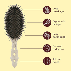 <span class=keywords><strong>Cepillo</strong></span> para el Cabello con Cojín de Aire de Paja de Trigo Ecológico, Antiestático, Desenredante, para Masaje del Cuero Cabelludo, de Fibra <span class=keywords><strong>Natural</strong></span> Biodegradable - Product Image 1