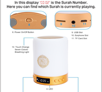 Pemutar Al-Quran MQ-121 Waktu Azan 8GB/16GB Al-Quran