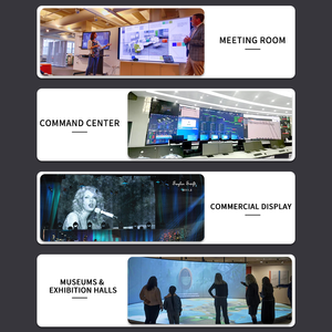 Hình ảnh độ phân giải cực cao đầu vào 2k8k, áp dụng cho màn hình hội nghị quy mô lớn và tường <span class=keywords><strong>video</strong></span> siêu lớn thương mại - Product Image 5