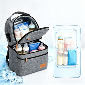Sac isotherme personnalisé en Oxford imperméable avec isolation PEVA, sac de maman, sac isotherme pour lait, sac thermique avec bandoulière, sac à isolation thermique - Product Image 1