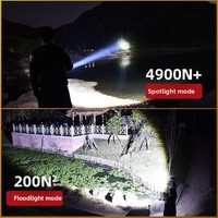 Lampe torche LED EDC extérieure étanche NIACONN SDT-0038, lumière puissante, zoom télescopique, ABS, batterie rechargeable, intensité réglable