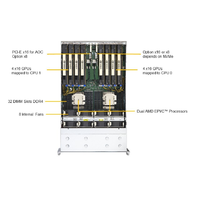 Servidor de IA para Desarrollo de Inteligencia Artificial 4U AS-4124GS-TNR, Servidor en Rack, 64GB, Procesador GPU Core, en Stock