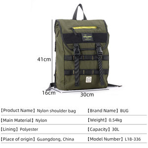 Sacs à dos pour ordinateur portable en nylon vintage imperméables personnalisés avec USB, sacs à dos de sport décontractés pour hommes - Product Image 2