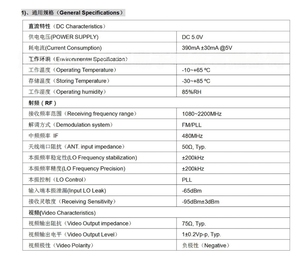 FT1200โมดูลรับสัญญาณวิดีโอ64CH vrx 1.2g/1.3G/1.7g/2.2g พร้อมการตรวจจับสัญญาณ RSSI - Product Image 5