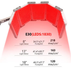 <span class=keywords><strong>EYCO</strong></span> Machine faciale de beauté de panneau de lampe de thérapie de LEDs flexibles de 4 couleurs - Product Image 5