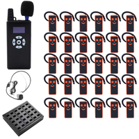 Système de guide touristique, émetteur et récepteur radio, nouveau dispositif audio sans fil, longue durée de fonctionnement pour l'église, l'agence de voyages