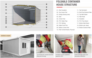 บ้านคอนเทนเนอร์แบบใหม่สำหรับห้องน้ำบ้าน2ห้องนอนพับเก็บได้3ห้องนอน - Product Image 6