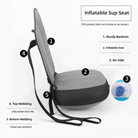 Siège gonflable pour planche à pagaie, planche de surf, kayak, canoë - Matériau nylon, modèle polyvalent SYFSEAT02