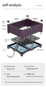 Hot Sell <b>Plastic</b> Raised Garden Bed Self Watering Elevated <b>Planter</b> Box Kit With Legs and Drainage Holes for Flowers - Product Image 2