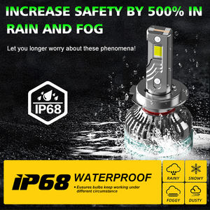 Phares LED Car-refine F150 300W 20000lm H1 H7 H11 9005 9006 9012 H4, ampoule 6000K lumière blanche 12V, LED <span class=keywords><strong>auto</strong></span> pour éclairage automobile - Product Image 4