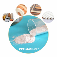 Poudre stabilisatrice composite Ca/Zn (calcium/zinc) écologique pour produits en PVC