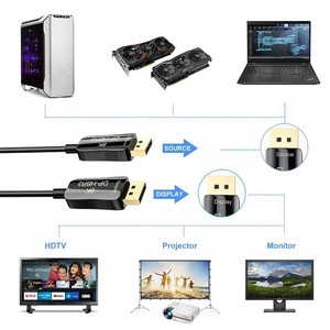 สายเคเบิลไฟเบอร์ออปติกแบบไดนามิก HDR 8K 60Hz ความเร็วสูงพิเศษพร้อมขั้วต่อชุบทองสำหรับมอนิเตอร์แจ็คเก็ตพีวีซี - Product Image 4