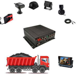 Richmor AI - Caja Negra para Automóvil con Disco Duro, <span class=keywords><strong>DVR</strong></span>/NVR Móvil de 4/8 Canales, 1080P, 3G/4G LTE, GPS, ADAS, DSM, BSD, Conteo de Pasajeros, CMSV, SDK, MDVR - Product Image 1