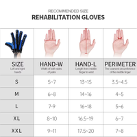 Gants de robot de rééducation Entraînement des doigts Attelle de main Orthèse de doigt Attelle de main fonctionnelle pour un soulagement à long terme