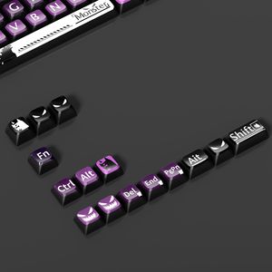 Keycap XDA pour clavier mécanique personnalisé, haute sublimation, branchement à chaud, anime - Product Image 3