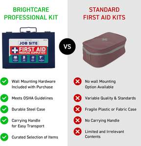 Trousse de premiers secours en métal pour chantier et entrepreneurs - Conforme à la norme OSHA, boîte robuste pour camions de travail, flotte, industrie - Product Image 2