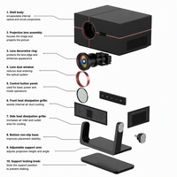 Projecteur portable sans écran Ultra HD 1080P 3D avec WiFi Direct pour cinéma maison et projection murale