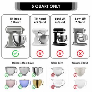 En stock : Revêtements de bol en silicone pour mélangeurs <span class=keywords><strong>KitchenAid</strong></span> 5 QT, bols en silicone avec couvercles, remplacement rapide, multi-usages - Product Image 5