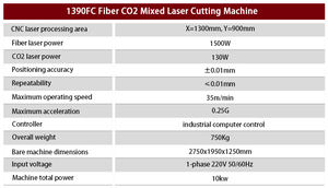 Máquina de Corte Láser de Fibra CO2 Multifunción 1390 para Metal, Madera, Caucho y Materiales No Metálicos, Refrigerada por Agua, Compatible con CNC AI/BMP - Product Image 6
