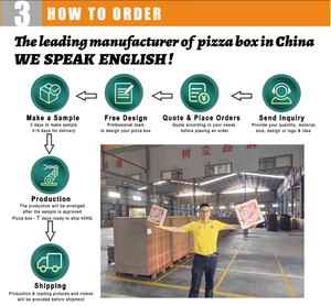 Sp3718 có thể tái chế dễ dàng để lắp ráp hộp bánh Pizza bespoke để xây dựng thương hiệu - Product Image 5