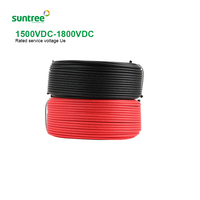 Elektrische Kabelverbindungen für Solaranlagen: PV-Kabel, 6mm² Solarkabel, Kupfer-PVC-Kabel & Flexible Kabellösungen