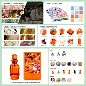 Vente flash ENO Parfum pour femme en flacon cristal de luxe, non toxique, avec coffret cadeau haut de gamme, senteur florale fraîche, ODM OEM - Product Image 5