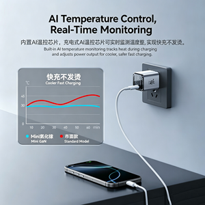 อะแดปเตอร์ชาร์จเร็วแบบตั้งโต๊ะ DAO 45W PD ชนิด Type-C วัสดุอลูมิเนียมอัลลอย สำหรับ iPhone iPad Watch ใช้งานได้กับอุปกรณ์ทั่วไป - Product Image 3