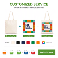 Vente flash - Sacs d'épicerie en toile de coton grande taille, personnalisés avec logo, imprimés, écologiques, recyclables, réutilisables, simples