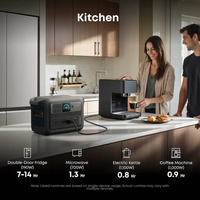 Anker SOLIX C1000X Gen 2 2000W Stasiun Daya Portabel 1024Wh Baterai LFP dengan Puncak Daya 3000W untuk Cadangan Darurat Rumah