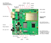 Compex Ginger SoM WSB530 IPQ5322 WiFi 7 (802.11be) Système de MU-MIMO 2*2 sur module WiFi 7 et 5G Support cellulaire