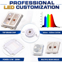 Émetteur LED en céramique bleu royal 3535 460nm 465nm pour lampe d'aquarium de récif corallien DIY