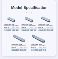 Controlador LED de Alta Calidad IP68 Resistente al Agua para Exteriores, Certificado CE, EMC, RoHS, UL, Comparado con Meanwell, Transformador MW 12v 24v CA CC 40w 60w 50w