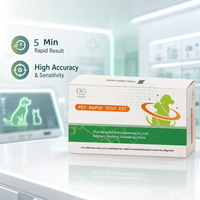 Kit d'immunoanalyse par fluorescence cCRP canine, réactif POCT pour test rapide du marqueur d'inflammation canine