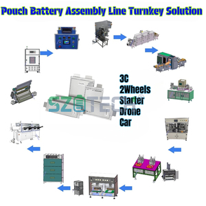 Polymer Pin túi di động nhà máy lắp ráp Máy chế tạo Thiết bị dây chuyền cho dây chuyền sản xuất pin lithium - Product Image 5