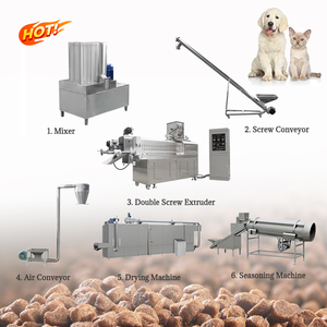 Máquina de Alimentos para Mascotas Baixin de Fácil Operación, Máquina de Alimentos para Peces de Acero Inoxidable, Capacidad de 100-1200 kg/h, 380V/440V - Product Image 4