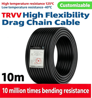 H05VV-F Kejian Mehradriges Strominstallationskabel 3/4/5/6/7/8 Adern 0,5-2,5mm Kupfer/PVC Weiches PVC Flexibles YY-Kabel 300V