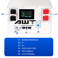 بطارية ليثيوم فوسفات أوروبية DDP MB31 314AH JK V19 BMS 48V 16kWh للطاقة الشمسية، بطاريات أفقية تدوم 8000 دورة لنظام تخزين الطاقة