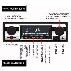 Autoradio classique Podofo 1Din avec interface ISO, radio FM, lecteur multifonction - Product Image 3
