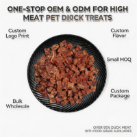 Golosinas Masticables para Perros 100% Naturales Bajas en Grasa y Altas en Proteínas, Sin Granos, para Digestión Sensible, Fabricación OEM ODM, Venta al Por Mayor Personalizada