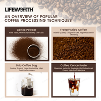 LIFEWORTH OEM Huile MCT de noix de coco Beurre de bœuf nourri à l'herbe Café instantané Keto Booste le métabolisme Soutient la perte de poids