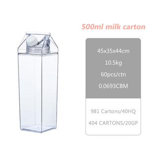 ขวดน้ำอะคริลิคใสไร้ BPA ขนาด1000มล. กล่องนมโปร่งแสงทรงสี่เหลี่ยมขนาด500มล. กำหนดโลโก้ได้ตามต้องการ - Product Image 6