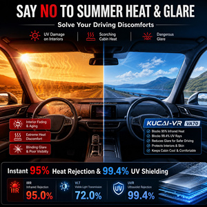 Película de Cerámica Polarizada para Auto, 5% de Control de Calor Superior, Bloquea el 99% de los Rayos del Sol, Nano Cerámica para Ventanas - Product Image 5