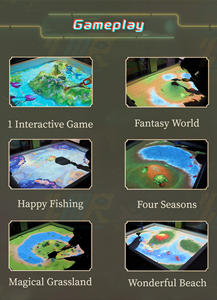 Sandbox Ar Projection de table de <span class=keywords><strong>sable</strong></span> à réalité augmentée avec projecteur Ar Sandbox pour enfants Jeux sensoriels interactifs Vr Sandbox - Product Image 6