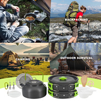 Batterie de cuisine de camping portable Mini réchaud et fourchette-cuillère Kit pour sac à dos randonnée en plein air et pique-nique avec poêles à frire