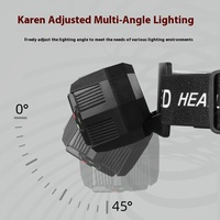 HL-277 capteur intelligent mineurs lampe led phare minier extérieur USB charge haute puissance phare led phare