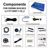 Actualización Multimedia Lsailt Android para Crown S200 GRS204 GWS204 URS204 URS206, CarPlay Inalámbrico Integrado, Android Auto, YouTube