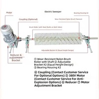 Rouleau brosse électrique pour le nettoyage dans les cimenteries, les mines de charbon, les centrales électriques, les usines de fabrication de sable, brosse de nettoyage à rouleau