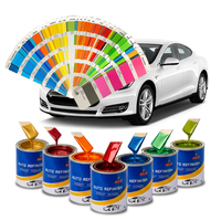 Peinture acrylique professionnelle MLB pour la rénovation automobile, revêtement liquide en spray pour la peinture automobile avec effet métallique pour apprêt automobile